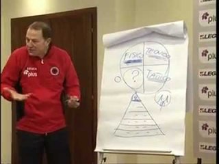 Gianni De Biasi i meson kombetares abc-ne e futbollit.mp4