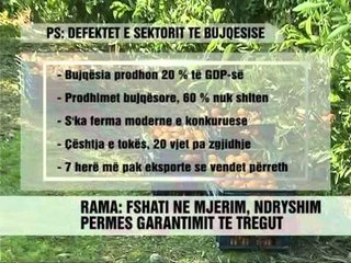 PS: Zgjidhim pronën ne fshat - Vizion Plus - News - Lajme