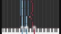 How To Play November Rain by Guns N Roses on piano/keyboard