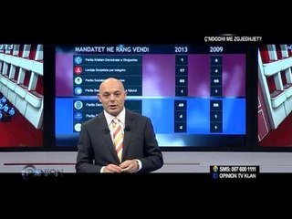 Opinion - Cfarë ndodhi me zgjedhjet? (25 qershor 2013)