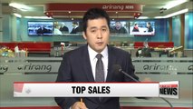 Hyundai, Kia become top selling cars in Chile in October