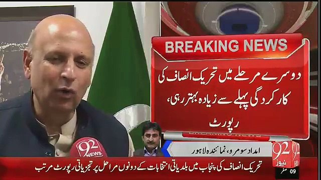 PTI Popularity Increased in Punjab LB Polls:- Ch.Sarwar Presents Report To Imran Khan