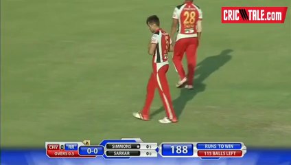 Muhammad Amir Maiden Over in BPL 2015
