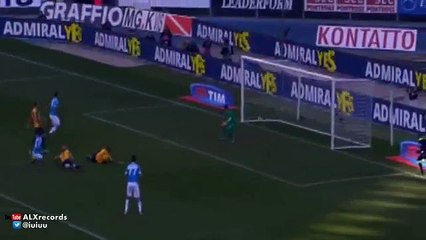 Verona vs Napoli 0-2 All Goals (Seria A) 22-11-2015
