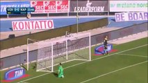 Hellas Verona vs Napoli 0-2 All Goals & Highlights [22.11.2015] Serie A