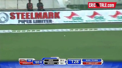 Muhammad Amir Wickets in BPL 2015