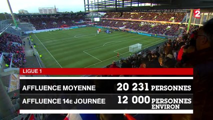 En L1, une affluence en baisse depuis les attentats