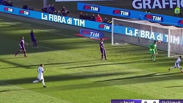 Fiorentina vs Empoli 2-2 All Goals & Highlights Serie A 2015