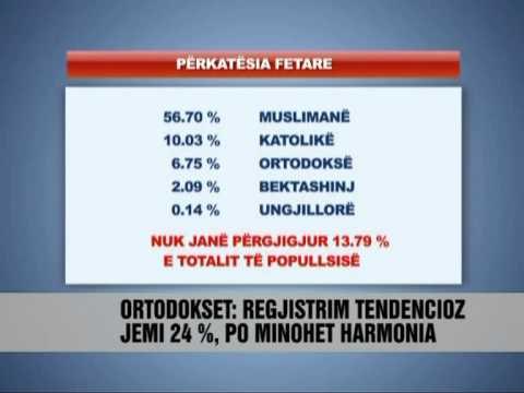 Kisha Ortodokse nuk pranon censusin - Vizion Plus - News - Lajme