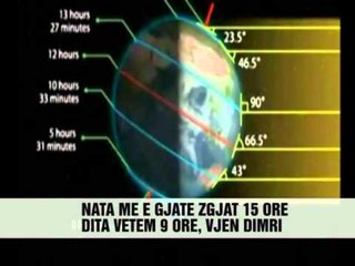 Sot ekuinoksi i dimrit - Vizion Plus - News - Lajme
