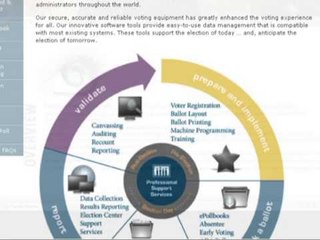 NUMERIMI ELEKTRONIK KQZ ÇEL PROCEDUREN PROKURUESE 4 FIRMA TE HUAJA NE GARE LAJM