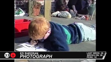 Billboard Hot 100 - Top 50 Singles (11_21_2015)