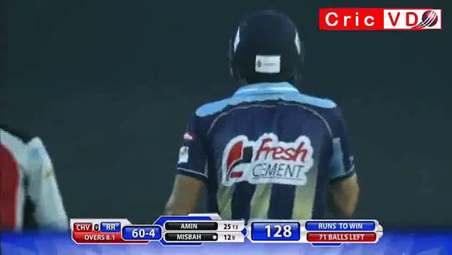 Misbah Ul Haq 61 Runs Of 39 Balls in BPL T20 2015 Rangpur Riders v Chittagong Vikings 1st Match