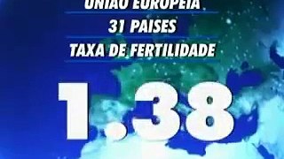 Queda de fertilidade na europa