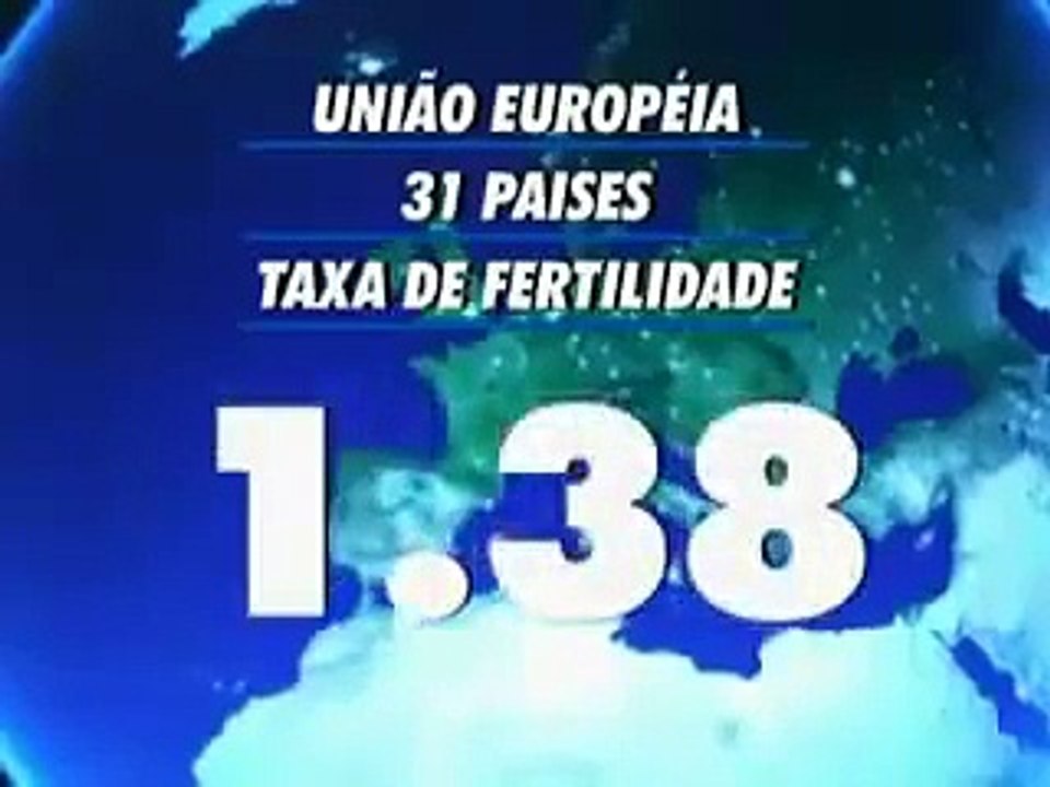 Queda de fertilidade na europa