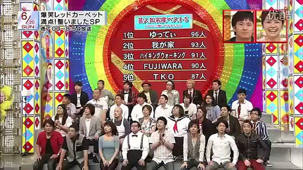 フジテレビ人気番組名場面すべて見せます!!第15回がんばった大賞[？？ ？？？] 0008
