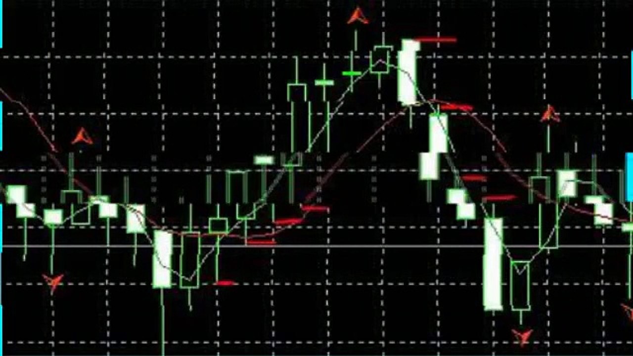 Geheime binaere optionen strategie