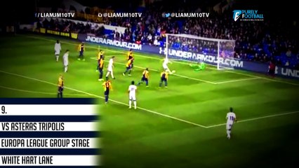 Harry Kane -All 40 Goals for Tottenham & England 2014-15 -- HD
