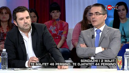 Zone e lire - Aktualiteti politik I javes (3 maj 2013)