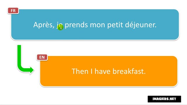 Learn French # 180 phrases and words