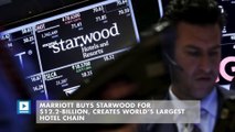 Marriott buys Starwood for $12.2-billion, creates world’s largest hotel chain