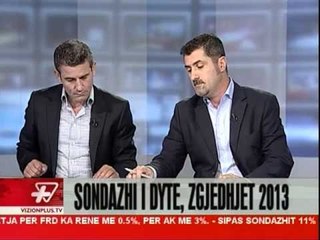 Sondazhi i 2-te i Institutit Italian Pieopoli - Vizion Plus - Speciale Informative