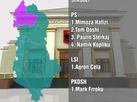 KQZ MIRATON TABELAT NE KUKES I JEPET FITORJA KANDIDATIT DEMOKRAT JO LSI LAJM