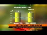 Rriten çmimet e ushqimeve - Top Channel Albania - News - Lajme