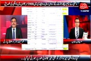 Abb Takk - Be Naqaab Ep 157 23 November 2015