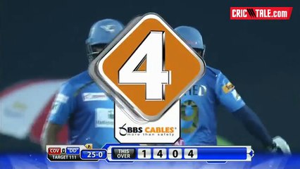 Naser Jamshed 44 Runs in BPL