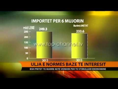 Ulja e normës bazë të interesit - Top Channel Albania - News - Lajme