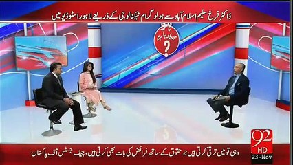 Ho Kya Raha Hai – 23rd November 2015
