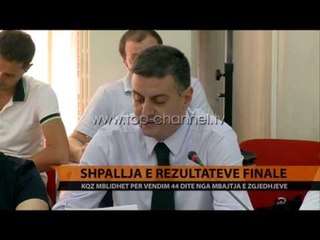 KQZ ndan mandatet, zgjedhjet të mbyllura - Top Channel Albania - News - Lajme