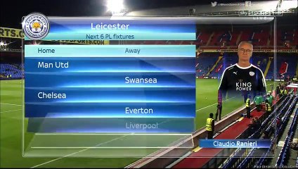 Monday Night Football - Premier League Round 13