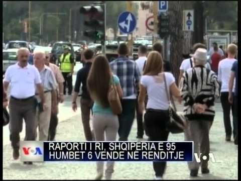 KONKURUESHMERIA EKONOMIKE FORUMI EKONOMIK BOTEROR UL VLERESIMIN PER SHQIPERINE LAJM