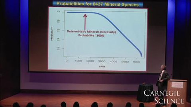 How Science Can Predict What Minerals Will Be Found on Other Planets