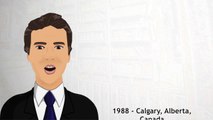 1988 - Calgary, Alberta, Canada