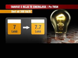 PROBLEMET E ENERGJISE PAGIMI I FATURAVE MBETET NJE CESHTJE PER TU ZGJIDHUR LAJM