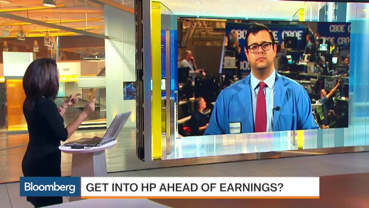 Options Update: How to Play HPQ