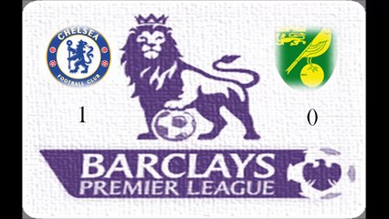 Chelsea Victoria  con Angustia