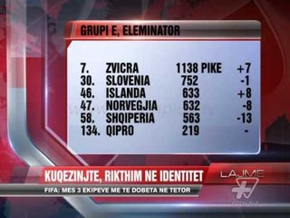 Download Video: Kuqezinjtë, pikiate në FIFA - News, Lajme - Vizion Plus