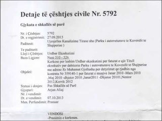 DETYRIME TE PAPAGUARA INSTITUCIONET I DETYROHEN UJESJELLESIT MILIONA BORXHE LAJM