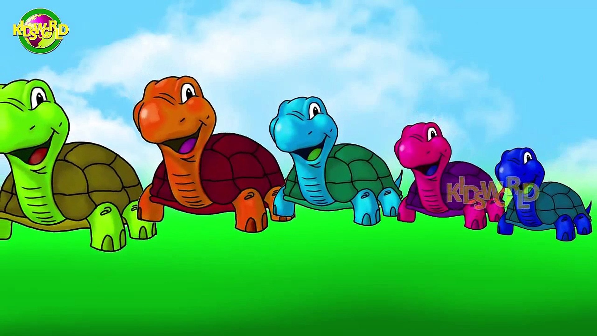 Kids World Finger Family Rhymes | Kids World Cartoon Finger Family Rhymes