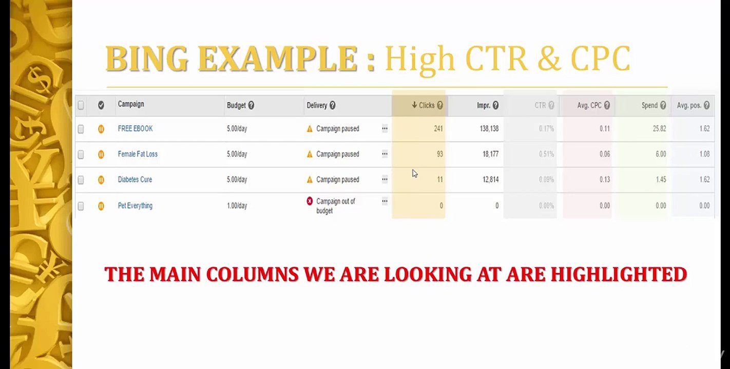 11 Facebook, YouTube, & Yahoo Bing Advertising