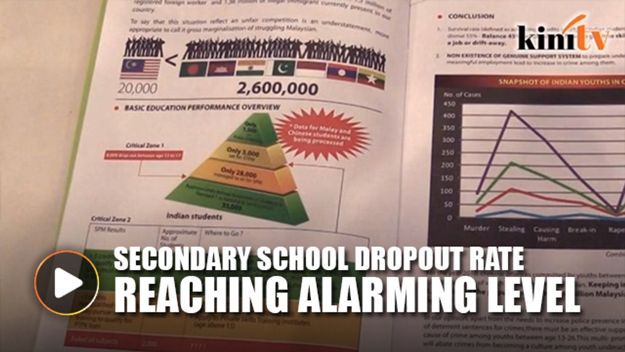 GBM: School dropout rate can no longer be ignored