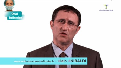 Simulation + PCB Design In Proteus