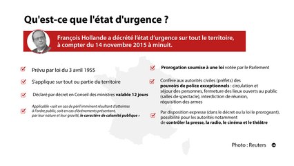 "La gauche, trop à l'aise avec l'état d'urgence ?" (L'Édito Politique)