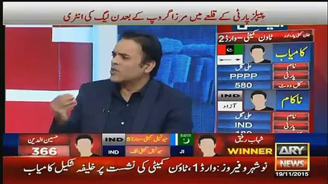 Kashif Abbasi Telling The Reason Why PTI Losing Elections Everywhere