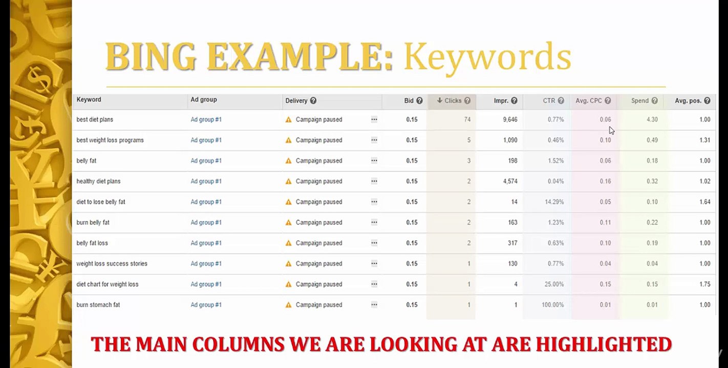 12 Facebook, YouTube, & Yahoo Bing Advertising