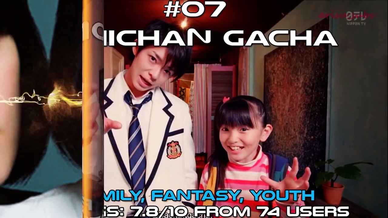 Top 10 Japanese Drama You should Watch